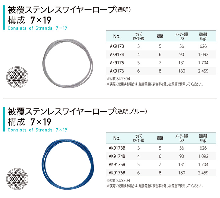 松和JISワイヤロープ6X24Ｇ Ｏ 径20mm 長さ50m 通販