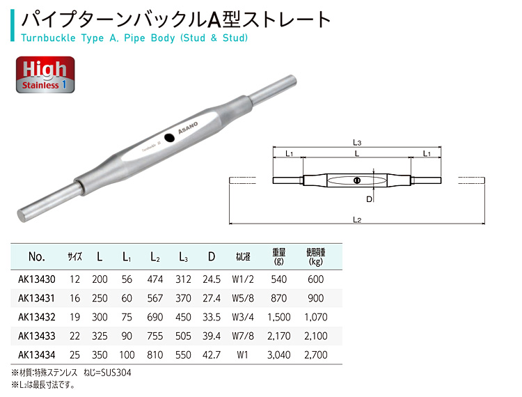 88%OFF!】 連結金具 パイプターンバックル Ａ型 ストレート サイズ25 AK13434 使用荷重2700kg ステンレス SUS 浅野金属工業  アミD