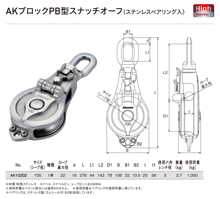 浅野金属工業 AKブロックPB型(ベアリング入)