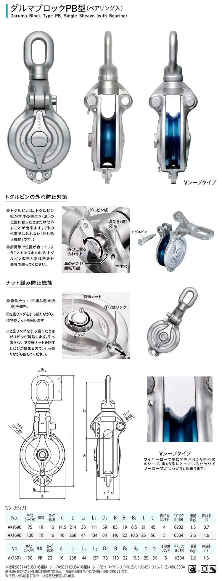 運賃見積り)(直送品)扶桑 ルミナ MS-8B-1.5X 広角丸吹き・高粘度液用 エア分離型 MS-8B-1.5X 通販 