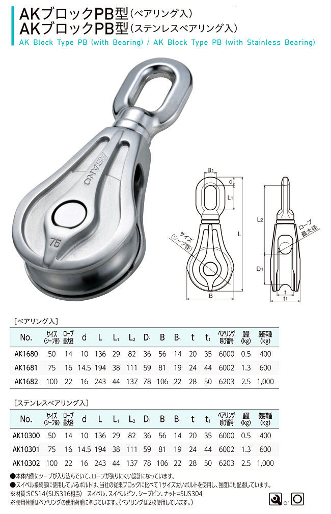 最大84%OFFクーポン ステンレス滑車 AKブロックPB型 ２車 ステンレスベアリング入 使用荷重0.6T