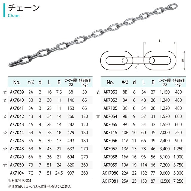 最安値級価格 KanamonoYaSan KYS浅野金属工業 チェーン 30m 8C AK7105