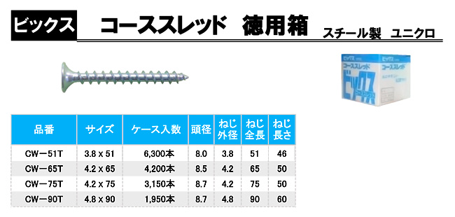 独特な店 ステンレス コーススレットビス75