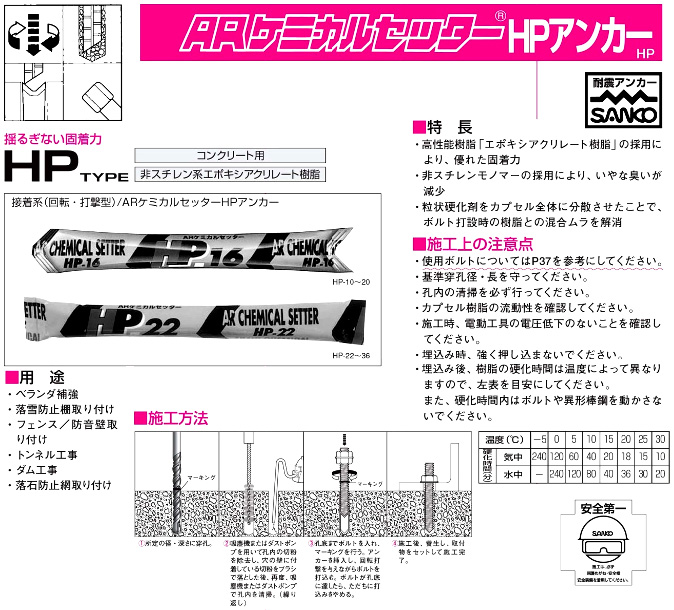 新品未使用正規品 ARケミカルセッター HPタイプ HP-10 入数25 送料込み