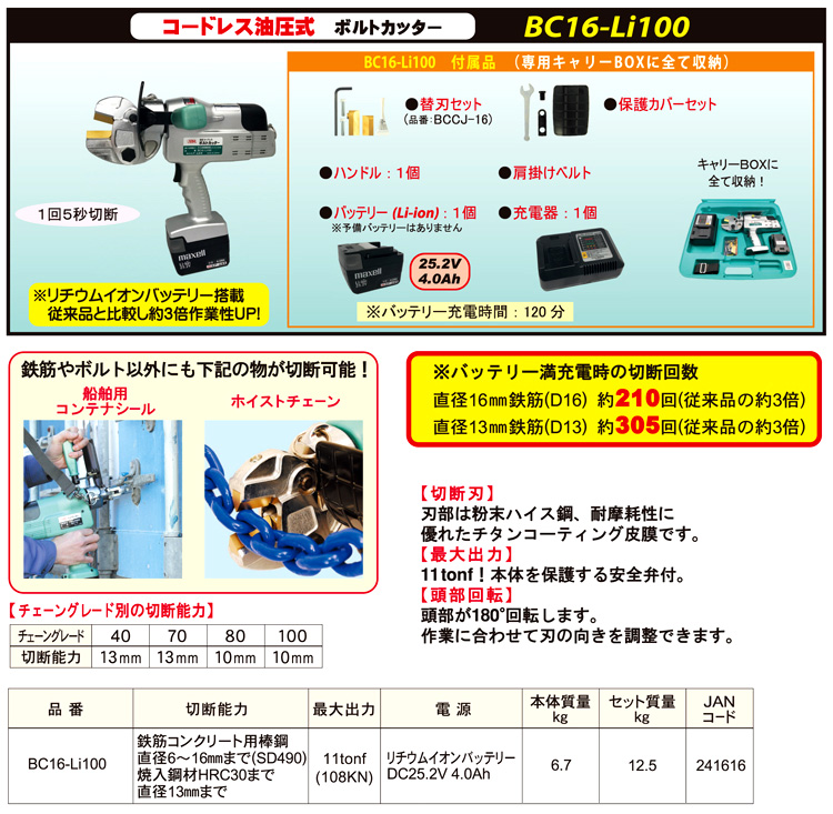 楽天 アーム産業 電動油圧式鉄筋カッター 直径16鉄筋を4秒で高速切断 圧倒的切断力 TC16-100V