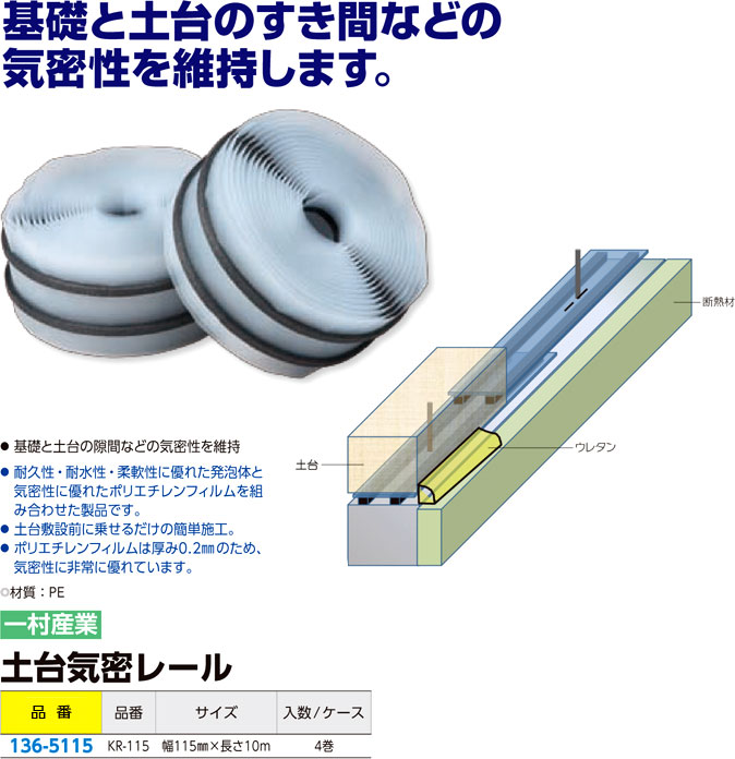 2022秋冬新作 ※法人専用品※NJK 天端リスト 100 コーナー材入り 15mm×100mm×20m P-TL100-C 