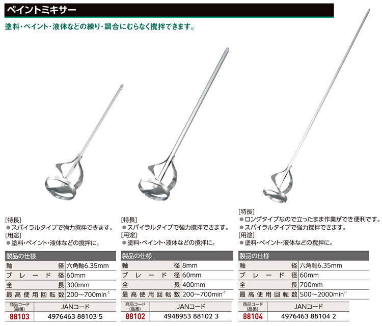 マルテー マザール90A エアー式 一斗缶 かくはん機 パワーミキサー 攪はん機 塗料 手持ち式 ペンキ シャフト長500mmペイントミキサー攪拌機  ミキサー マザール