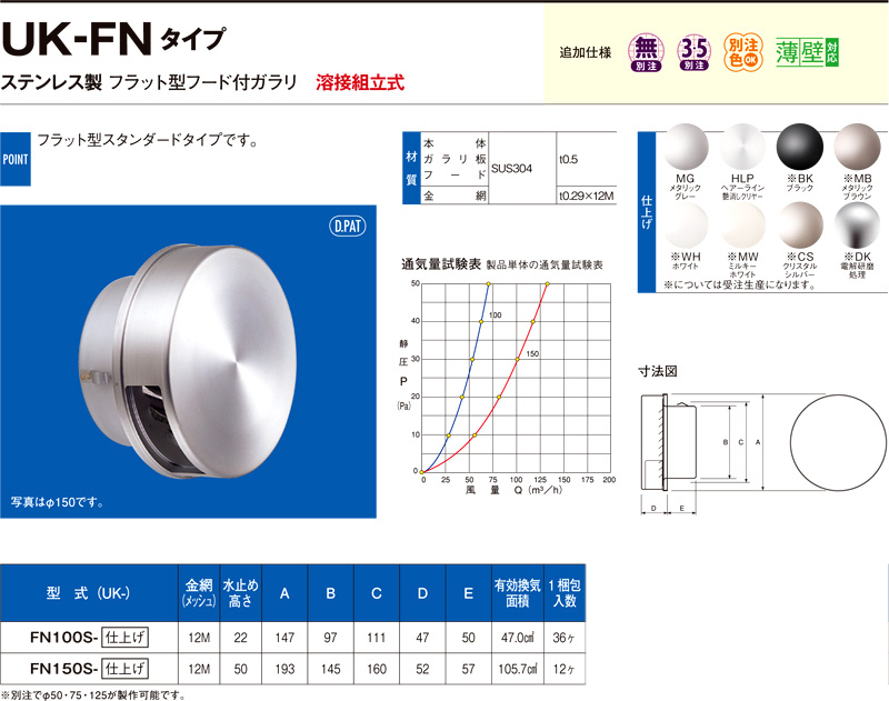 91%OFF!】 宇佐美工業 GSN型Φ50 GSN50S-HL 1点