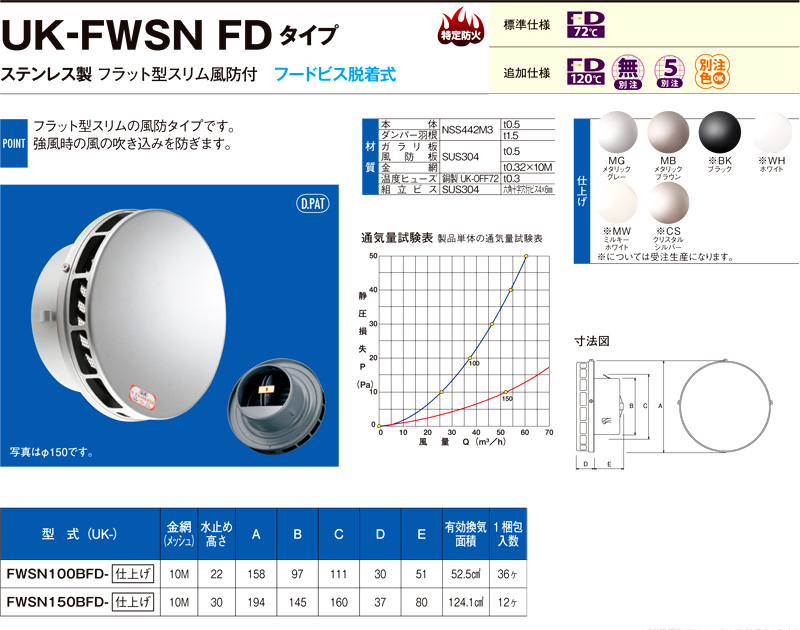 〔受注生産品〕自然給排気用ステンレス製フラット型スリム風防付（防火ダンパー付）