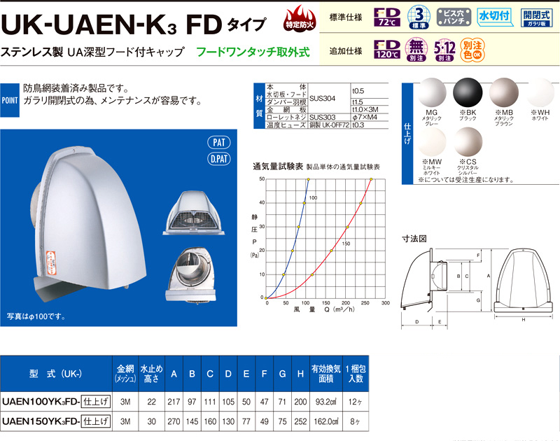 〔受注生産品〕自然給排気用ステンレス製UA深型フード付キャップ（防火ダンパー付）