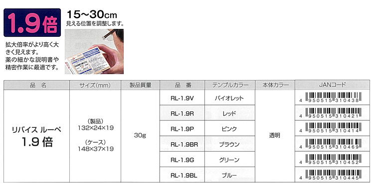 リバイスルーペ(1.9倍)