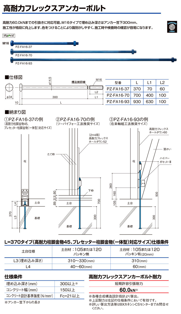 祝開店！大放出セール開催中】 カネシン 高耐力フレックス両引きボルト 20本入 PZ-FR16-80 M16×800