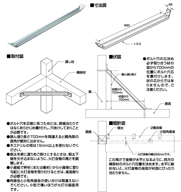 お買得！】 タナカ Z火打金物HB AB100100 1個