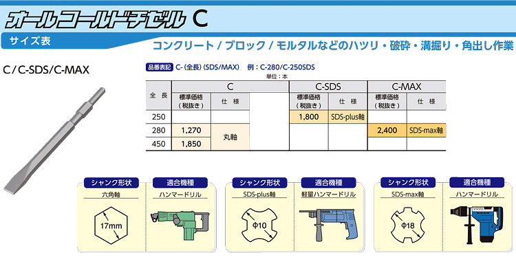 オールコールドチゼルC