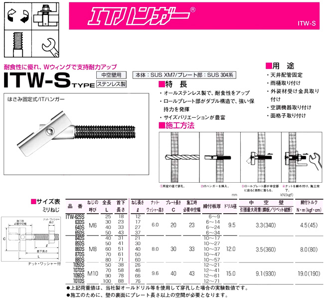受注生産品】 サンコーテクノ ITハンガー ITW-Sタイプ ITW-880S ステンレス製