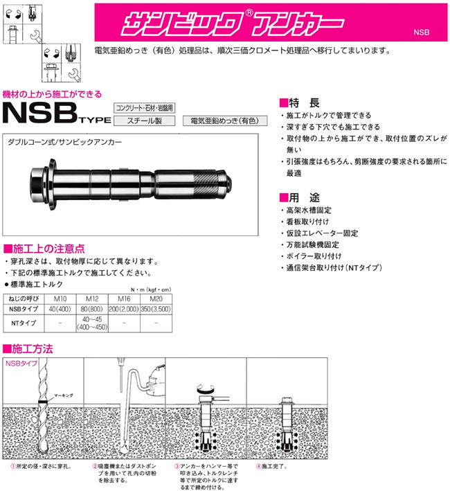 超人気 専門店 ネジクルサンビックアンカ− ＮＴ NT-1260W 鉄 三価クロメート処理