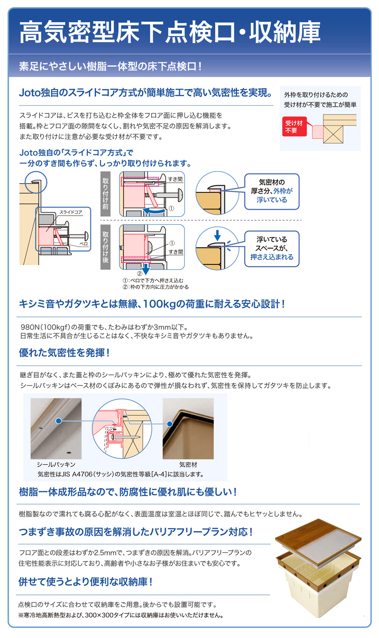 最大46%OFFクーポン 城東テクノ 高気密型床下点検口 クッションフロア合わせ用 SPF-R6060C 600×600×77.5mm 全5色 