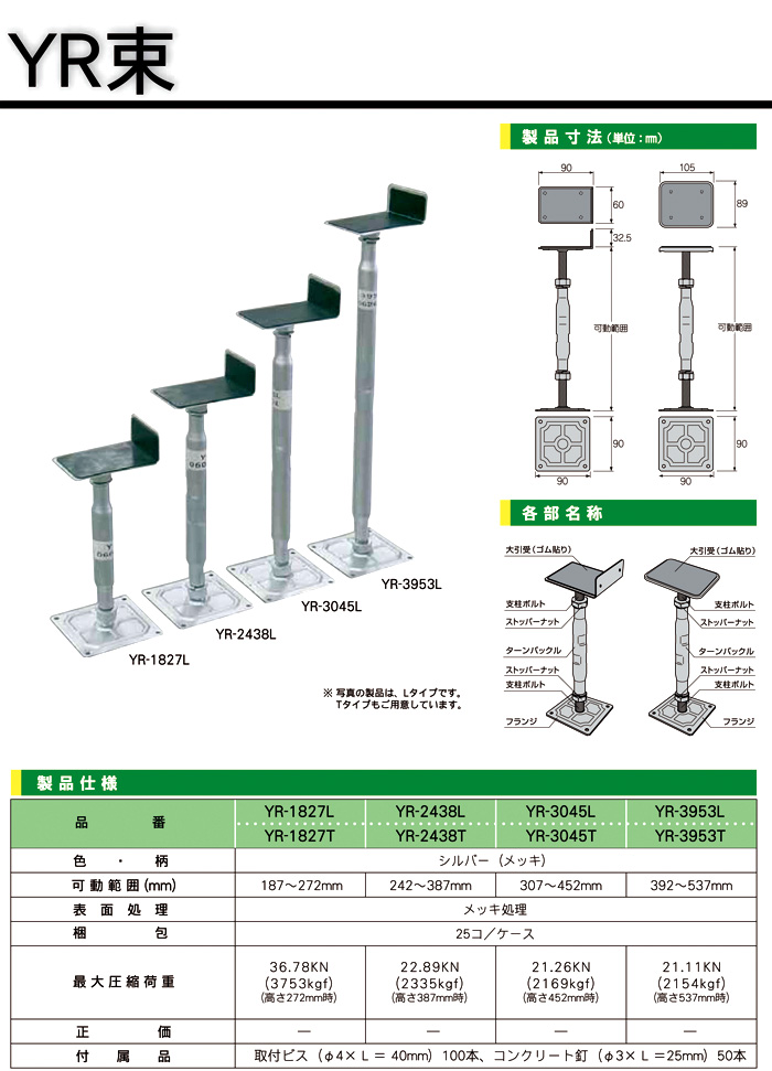 商品 城東テクノ 鋼製束 Ｔタイプ ＹＴＢ−１８２７Ｔ １本