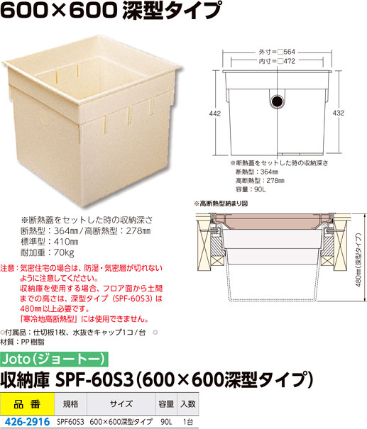 A-600 CAP 材質(A-600(インコネル600相当材) 規格(5X25) 入数(20) 【CAPシリーズ】 