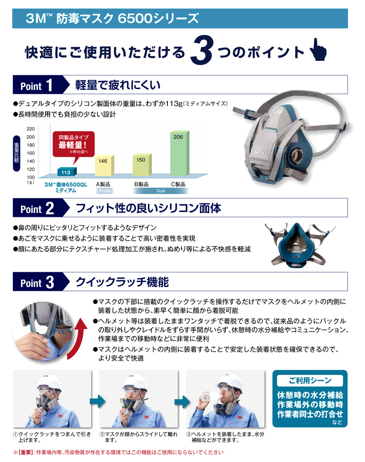 最も完璧な 3M スリーエム 取替式防じんマスク 6500QL 2091-RL3 Lサイズ