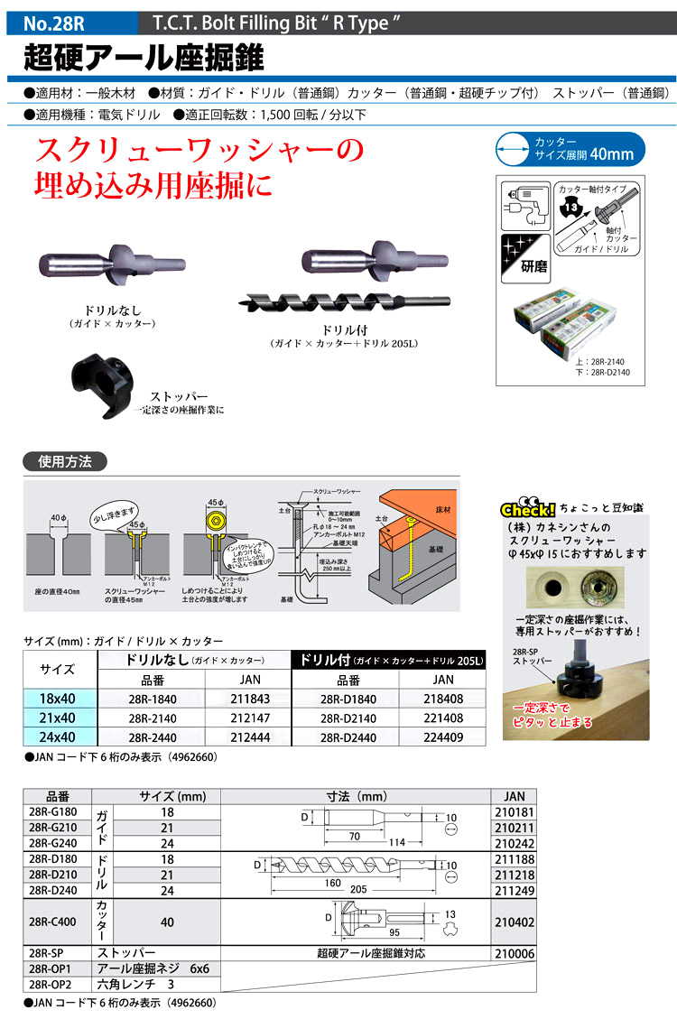 カナイ 建材 金物 SZB座堀錐φ18×φ70 通販