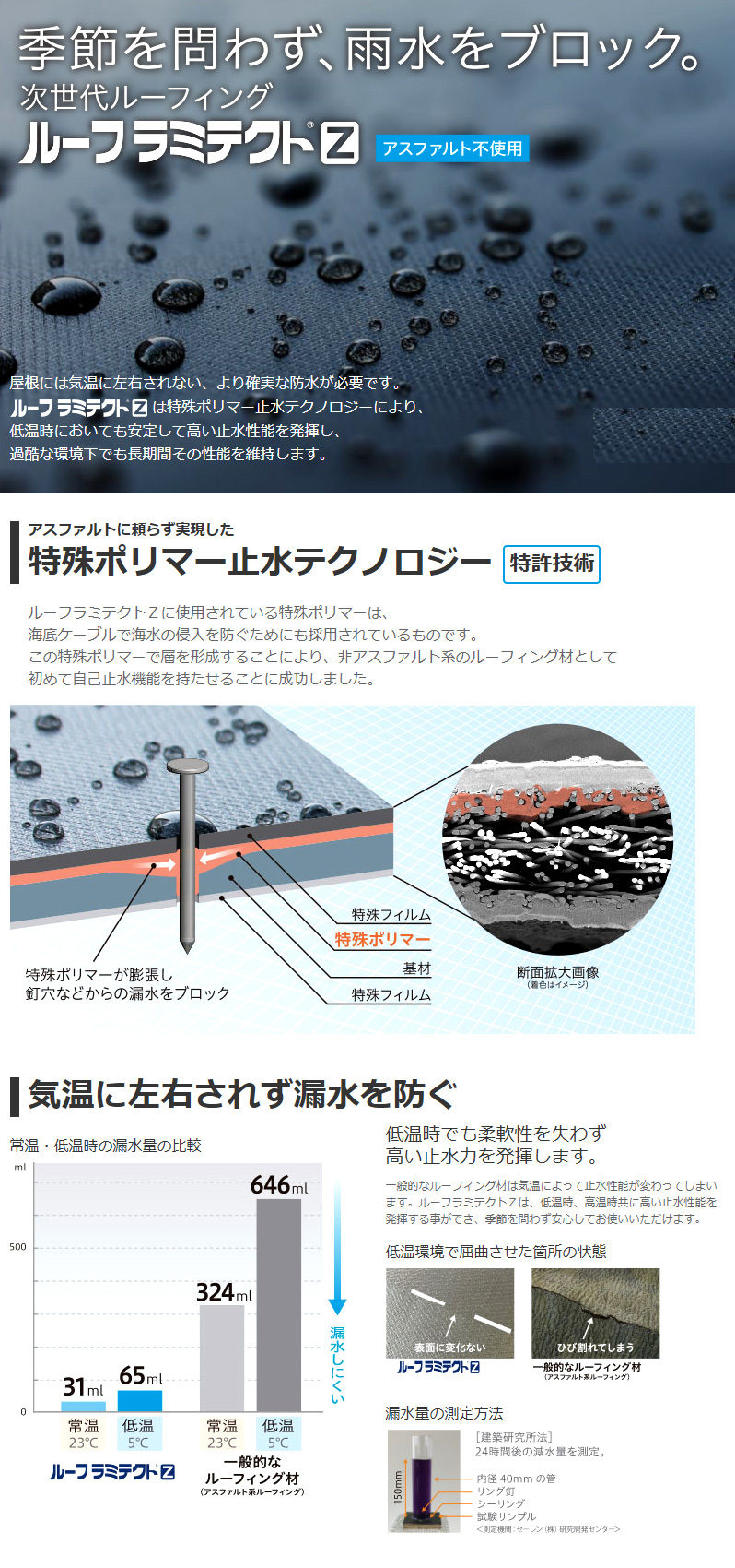 ○送料無料○ MUSTショップ10本 タッカー不要 ルーフラミテクトZ 1m×20ｍ 片面粘着 透湿防水シート 屋根 透湿シート 止水シート セーレン  ルーフィング材 非透湿高止水