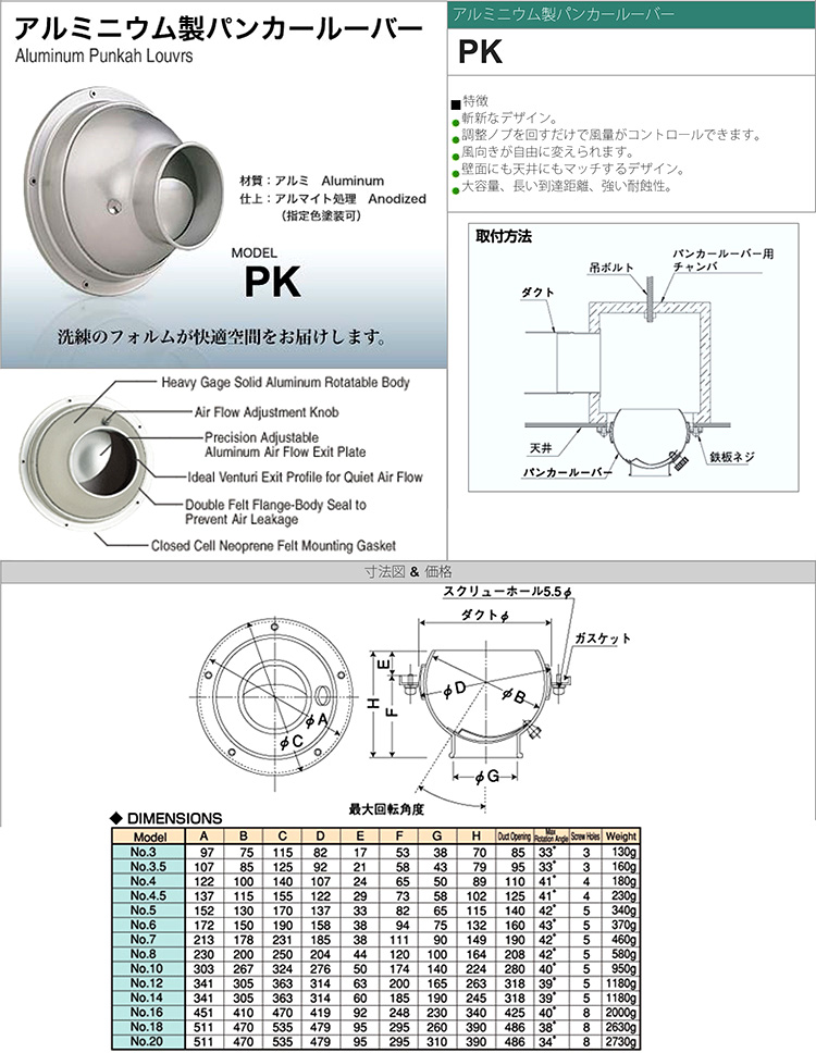 ≧西邦工業/SEIHO【PK 12RJ】スパイラルダクト接続用パンカールーバー