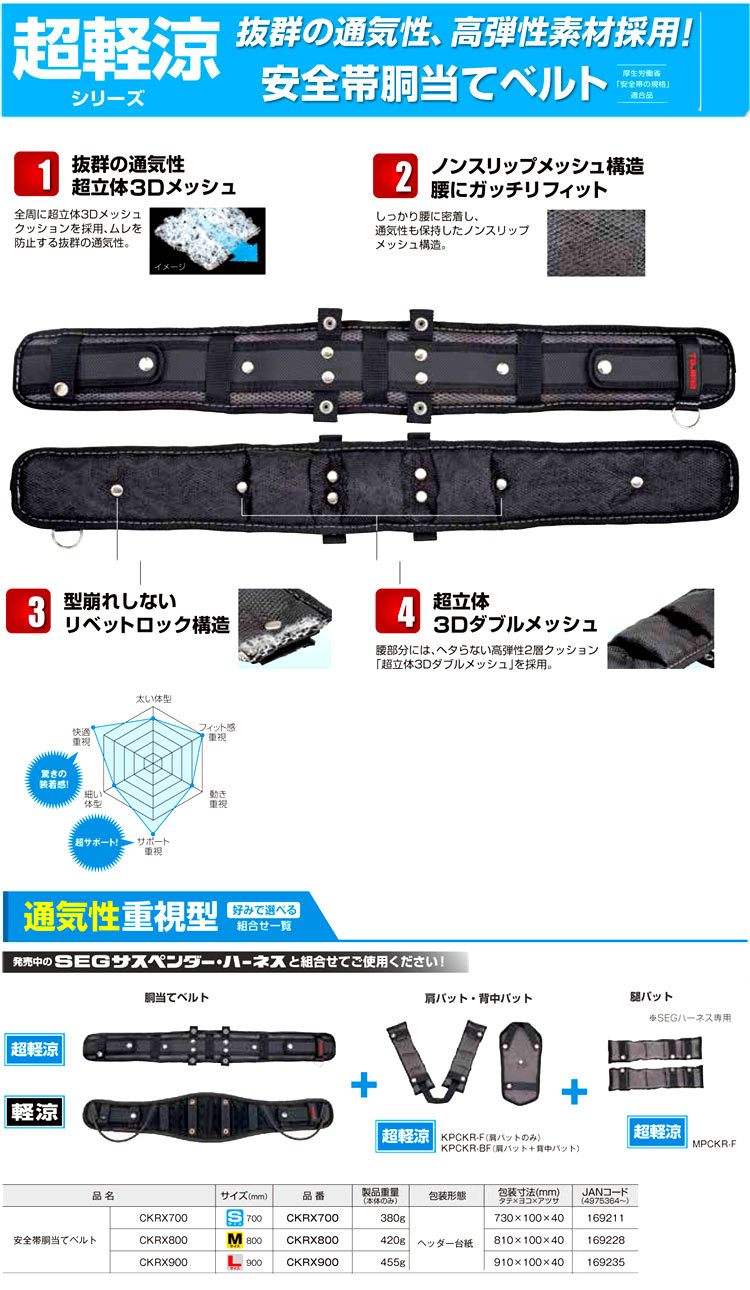 【SEGシリーズ】超軽涼安全帯胴当てベルト