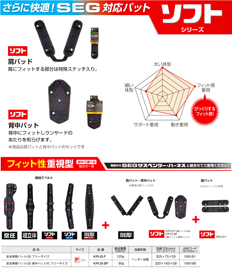 【SEGシリーズ】ソフト安全帯肩パットUS