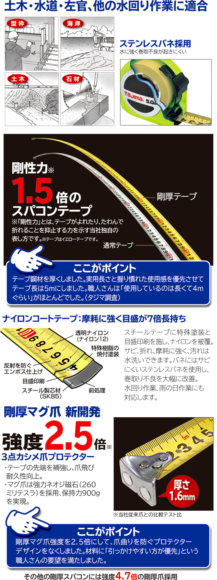 剛厚セフスパコンマグ爪２５