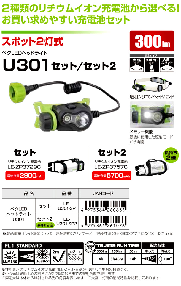 国際ブランド タジマ ペタLEDヘッドライト U301セット2 222×133×57MM LE-U301-SP2 1個