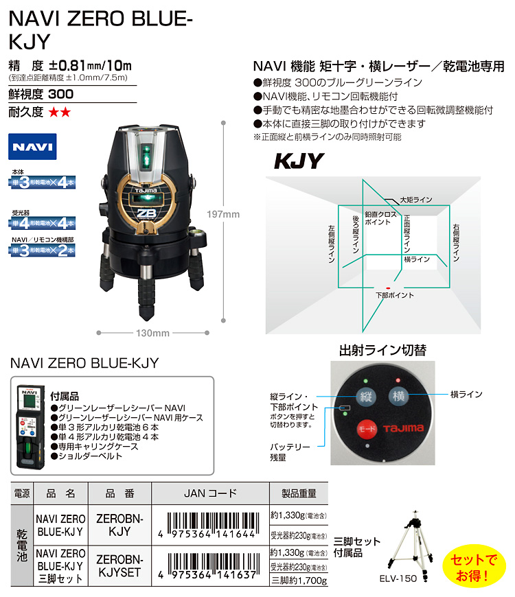 定番のお歳暮 シグマー技研 三相SG−P1ギアモーター TML20240