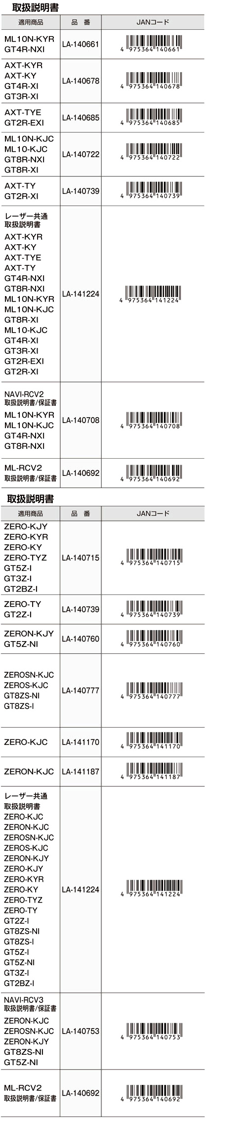 【タジマレーザー】取扱説明書