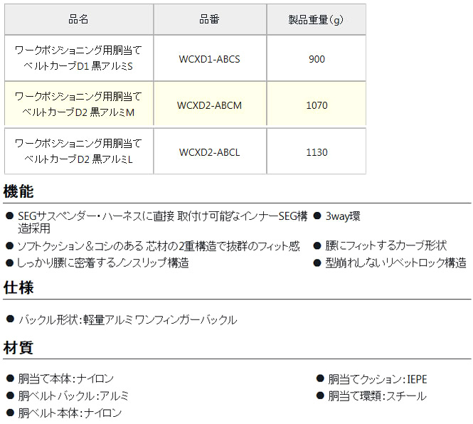 輸入 タジマ TJMデザイン ワークポジショニング用胴当てベルトカーブ 黒アルミ Sサイズ WCXD1-ABCS