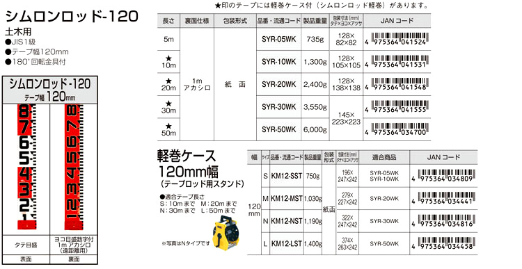 タジマ(TJMデザイン) シムロンロッド軽巻 幅120mm 長さ10m KM12-10K 写真写りの良い目盛が特徴です 通販 