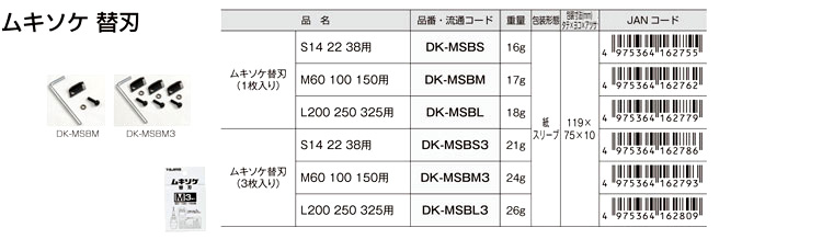 ムキソケ専用替刃1枚入り