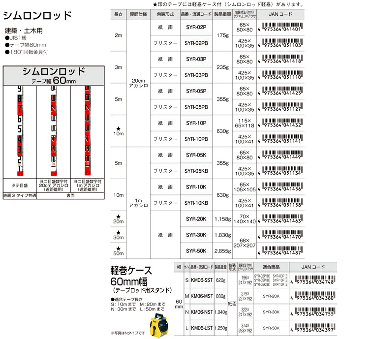 楽ギフ_のし宛書】 TAJIMA タジマ シムロンロッド軽巻 60mm幅 20m 専用ケース入り 表タテ目盛 20cmアカシロ 裏両面1mアカシロ  KM06-20K リボンテープ