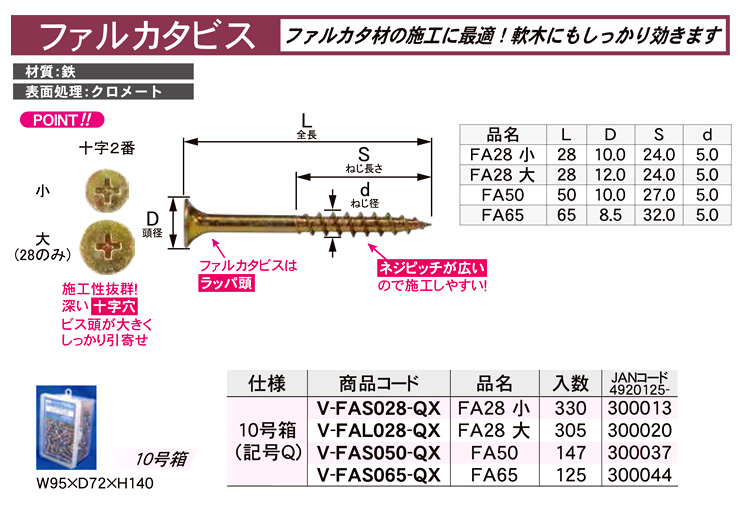 人気絶頂 ダンドリビス Pキャップビス V-PVX-QX サイズ8種