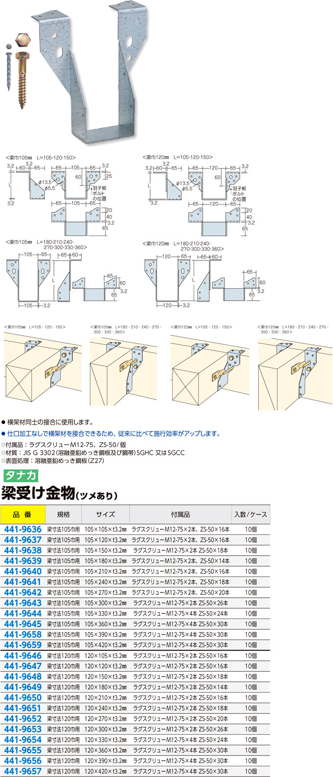 日本未入荷 タナカ 梁受け金物 LUS 210-3Z 25個入 AS3214