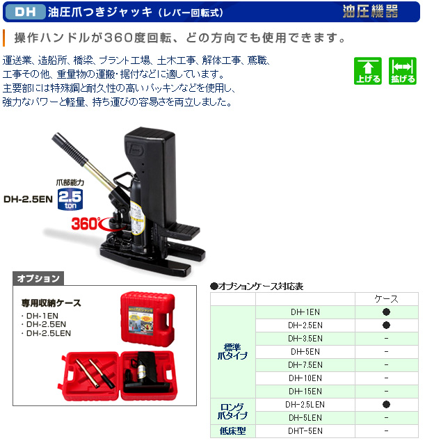 素敵な クリーンルームレバー回転油圧ジャッキ能力１６ｔ