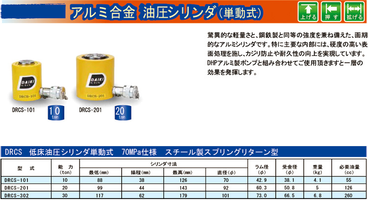 今日の超目玉】 ダイキ アルミ合金油圧シリンダ DZR-304 単動式