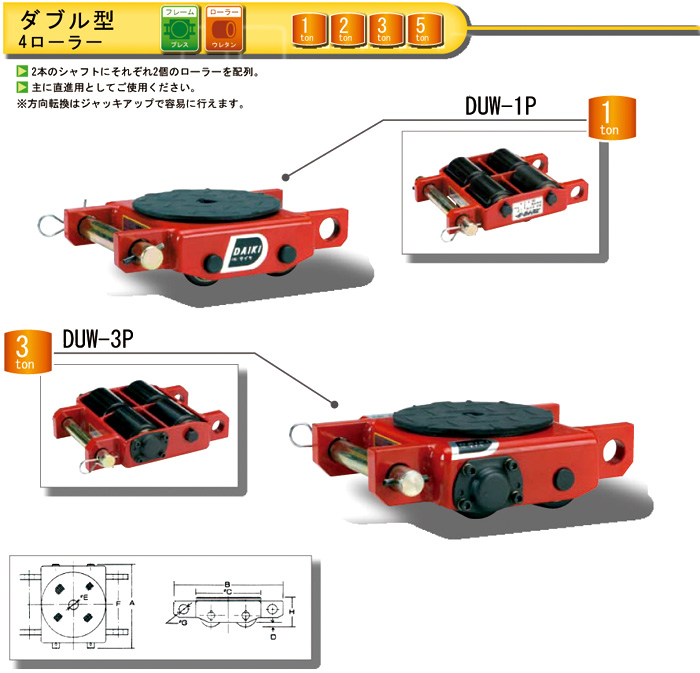 96％以上節約 ダイキ スピードローラー DU6S-3 低床タイプ