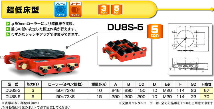 96％以上節約 ダイキ スピードローラー DU6S-3 低床タイプ