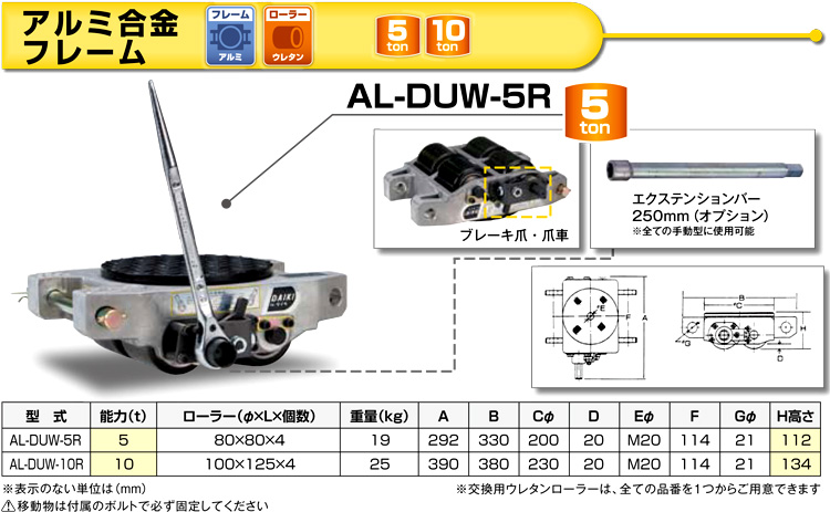 最大90%OFFクーポン バックティースショップ 店ダイキ スピードローラーアルミ自走式ウレタン車輪５ｔｏｎ