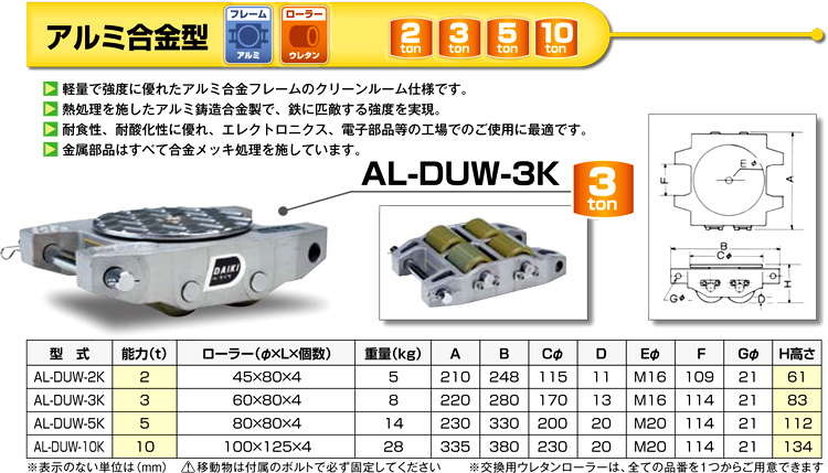 週末限定タイムセール》 ダイキ スピードローラー AL-DUW-10 アルミ合金タイプ
