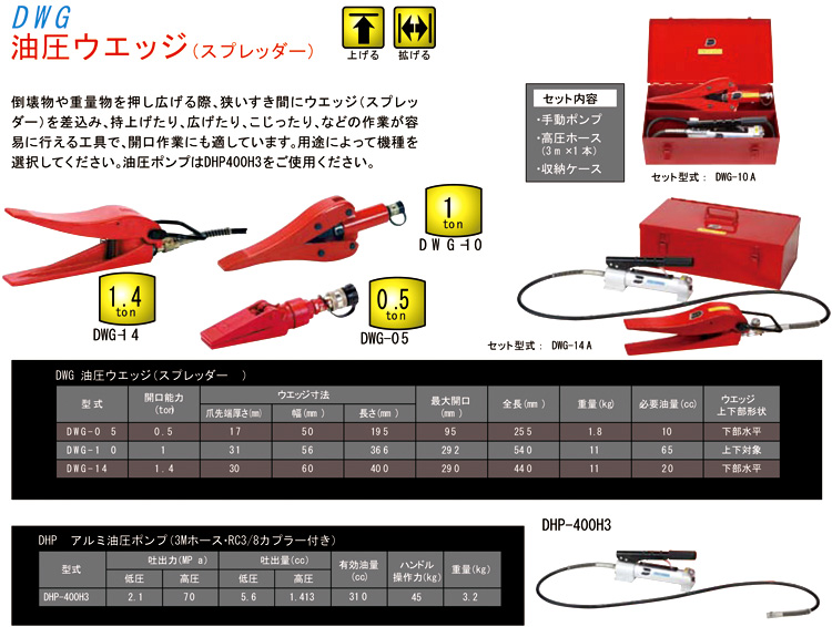 ギフト】 ダイキ 油圧ウエッジ DWG-10 スプレッダー