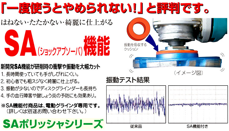 割引コー ○【未使用】ツボ万 MC-9293 マクトルⅢ シルバー 塗膜はがし 9枚刃 研削 切削 3枚セット【20381147】 電動工具  DIAMONSINTERNATIONAL