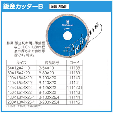 金属切断用板金カッター