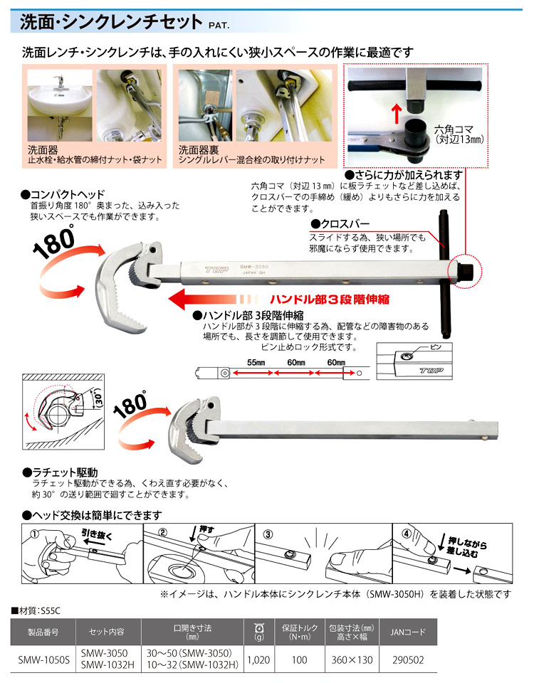 洗面・シンクレンチセット