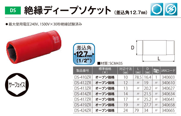 絶縁ディープソケット(差込角12.7mm)